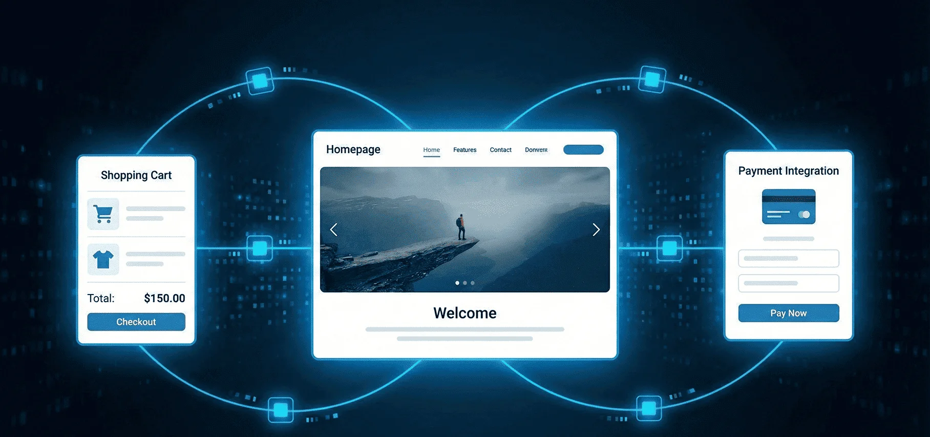 Enterprise Web Solutions